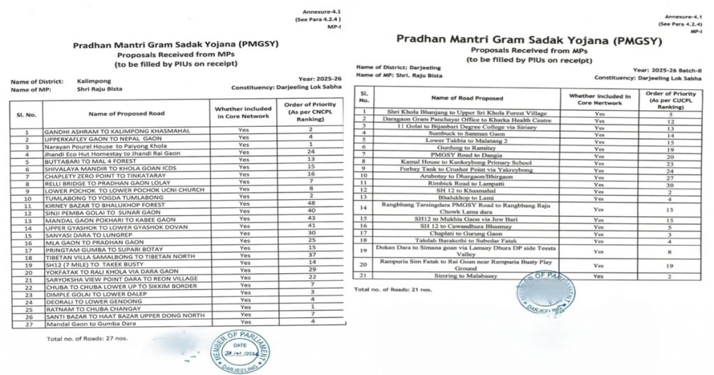 promise made by MP Raju Bista to the people of the Darjeeling Lok Sabha constituency
