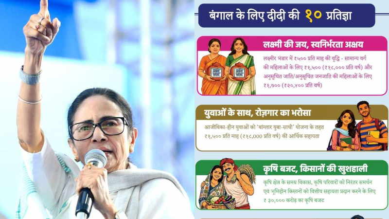 TMC new district plan Bengal