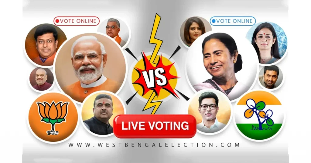 Dynasty politics election Bengal