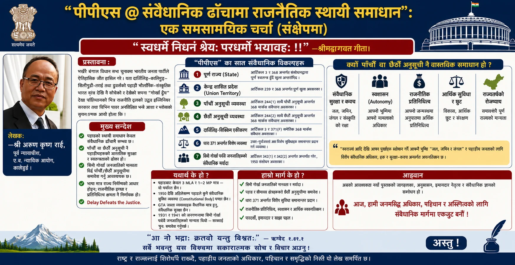 Read more about the article पीपीएस, संवैधानिक ढाँचामा राजनैतिक स्थायी समाधान:एक सामयिक चर्चा