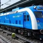 भारतको पहिलो हाइड्रोजन रेलः स्वच्छ रेल प्रविधितर्फ ऐतिहासिक फड्को