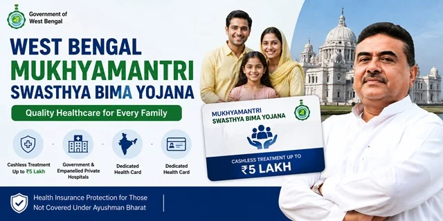 पश्चिम बंगालमा ‘मुख्यमन्त्री स्वास्थ्य बीमा योजना’ सुरु, कसले पाउँछन् ₹५ लाखसम्मको स्वास्थ्य बीमा?